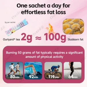 Ourlyard® Fat Burning & Blood Sugar Support Super Yerba Mate Instant Tea Powder