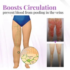 Biancat® VascuSoothe Leg Care Phyto Cream