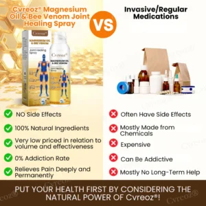Cvreoz® Magnesium Oil & Bee Venom Joint Healing Spray