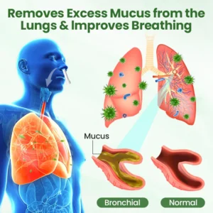 Timilk® LungPure Herbal Detox Inhaler