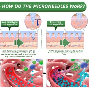 ๐ง๐๐ข๐ฃ๐ยฎ ๐๐๐ฃ-๐ญ Nano Microneedle Patch