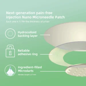 ๐ง๐๐ข๐ฃ๐ยฎ ๐๐๐ฃ-๐ญ Nano Microneedle Patch