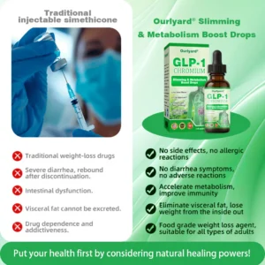 Ourlyard® GLP-1 Chromium Slimming & Metabolism Boost Drops