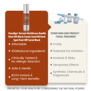 Oveallgo® Korean HerbErase Reedle Shot 100 Black Cumin Seed Oil Dark Spot Peel-Off Facial Mask