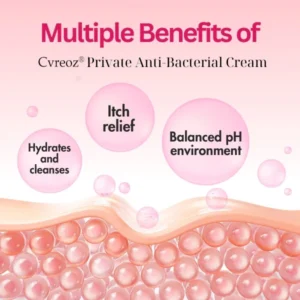 Cvreoz® Private Anti-Bacterial Cream