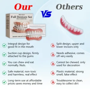 Bikenda®Advanced Full Denture Set 10 Bikenda®Advanced Full Denture Set