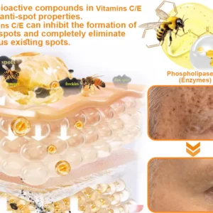 𝗧𝗟𝗢𝗣𝗔™ Powerful All-Body Skin Treatment Cream