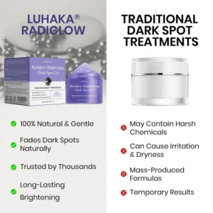 Luhaka® Radiglow Brightening Dark Spot Gel