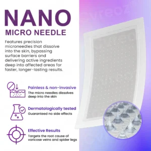 Cvreoz® Polidocanol Nano Patches for Varicose Veins