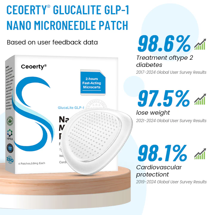 Ceoerty® GlucaLite GLP-1 Nano Microneedle Patch 3 Ceoerty® GlucaLite GLP-1 Nano Microneedle Patch
