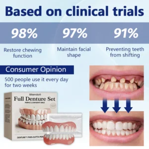 Bikenda®Advanced Full Denture Set 12 Bikenda®Advanced Full Denture Set