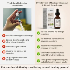 LYYETOยฎ ๐๐๐-๐ ๐๐จ๐ซ๐ข๐ง๐ ๐ ๐๐ฅ๐ข๐ฆ๐ฆ๐ข๐ง๐ & ๐๐๐๐ฅ๐ญ๐ก ๐๐จ๐จ๐ฌ๐ญ ๐๐ซ๐จ๐ฉ๐ฌ