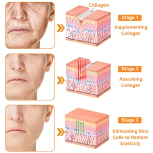 𝗧𝗟𝗢𝗣𝗔™ Powerful All-Body Skin Treatment Cream