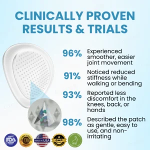 Cvreoz® Joint Relief HA Microneedle Patch Cvreoz® Joint Relief HA Microneedle Patch