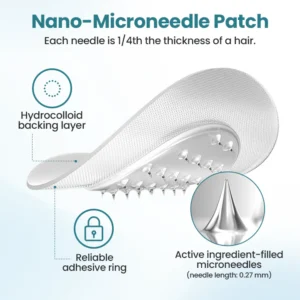 Fivfivgo® PureGLP-1 Nano Microneedle Patch