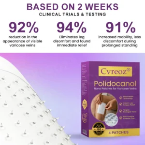 Cvreoz® Polidocanol Nano Patches for Varicose Veins