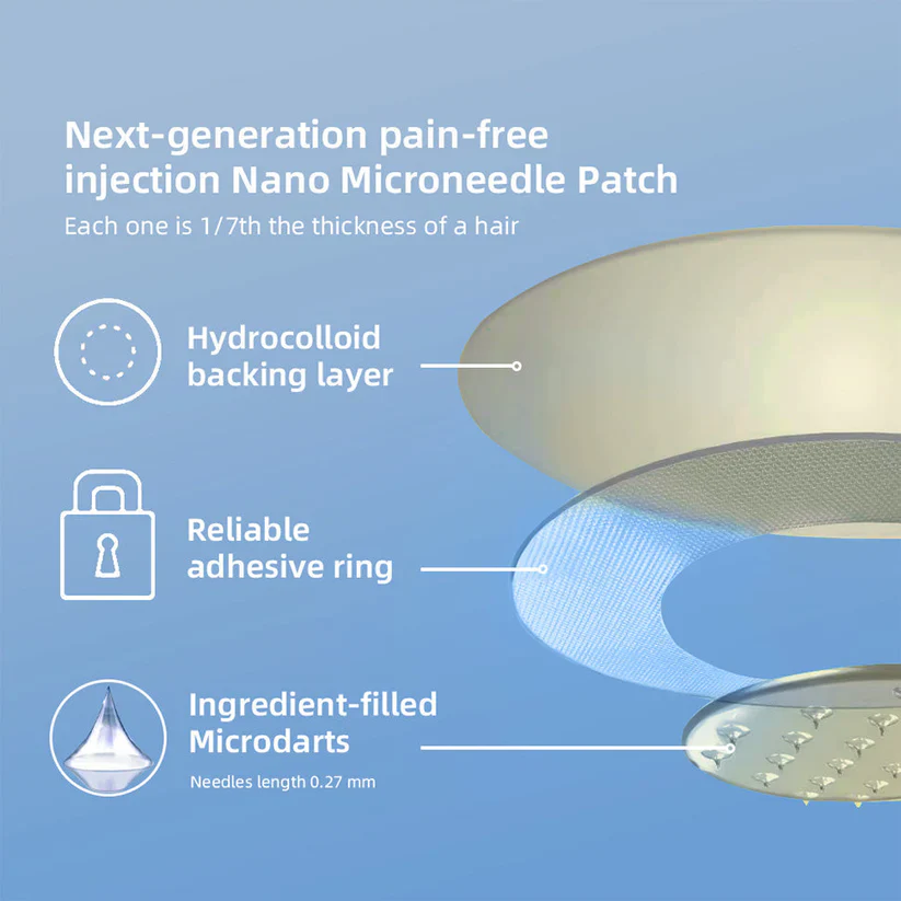 Fivfivgo® Nano-Microneedle Joint Patch 7 Fivfivgo® Nano-Microneedle Joint Patch