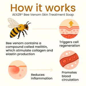 AEXZR® Bee Venom Skin Treatment Soap