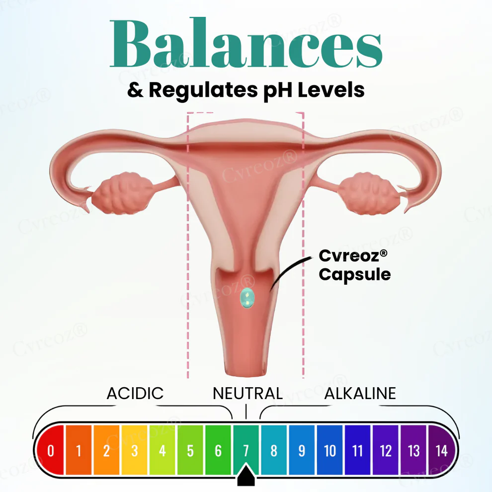 Cvreoz® Female Intimate Care Capsules 5 Cvreoz® Female Intimate Care Capsules