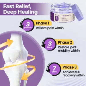 Biancat® Curcumin & Emu Oil Pain Gel