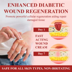 ATTDX® GlucoseGuard Skin Rescue Cream