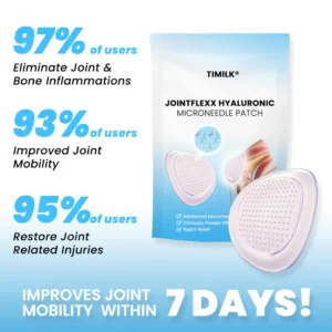 Timilk® JointFlexX Hyaluronic Microneedle Patch