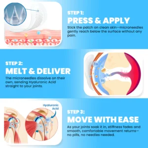 Timilk® JointFlexX Hyaluronic Microneedle Patch