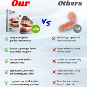 Premium Comfort Denture Set™