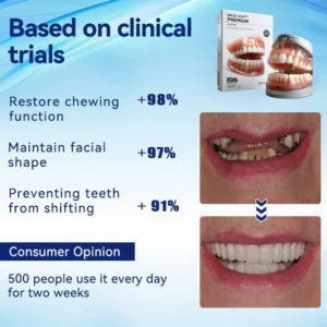 Premium Comfort Denture Set™