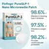 Fivfivgo® PureGLP-1 Nano Microneedle Patch