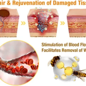 𝗧𝗟𝗢𝗣𝗔™ Powerful All-Body Skin Treatment Cream