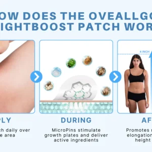 Oveallgo®️ HeightBoost MicroPin Growth & Stretch Patch