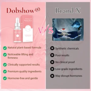 Dobshow® Bosom Shaping Essential Oil