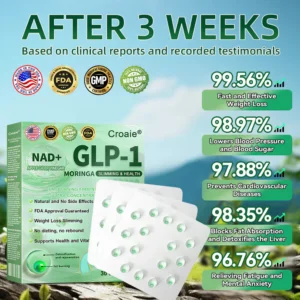 Croaie® GLP-1 Weight Loss Liquid Gel