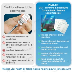 PEAKA® GLP-1 Slimming & Health Ultra Concentrated Essence Liquid Pearls