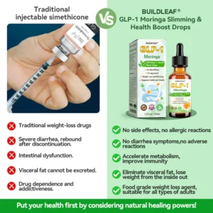 BuildLeaf® Berberine + Moringa GLP-1 Herbal Drops