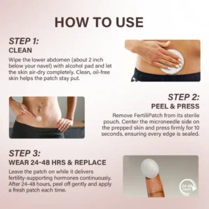 Oveallgo® FertiliPatch Microneedle Fertility Enhancement System