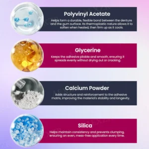 Dobshow™ Thermoplastic Denture Adhesive