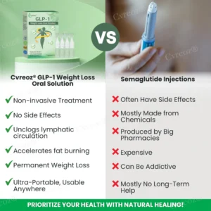 Cvreoz® GLP-1 Weight Loss Oral Solution