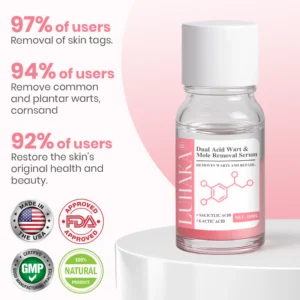 LUHAKA® Dual Acid Wart & Mole Removal Serum