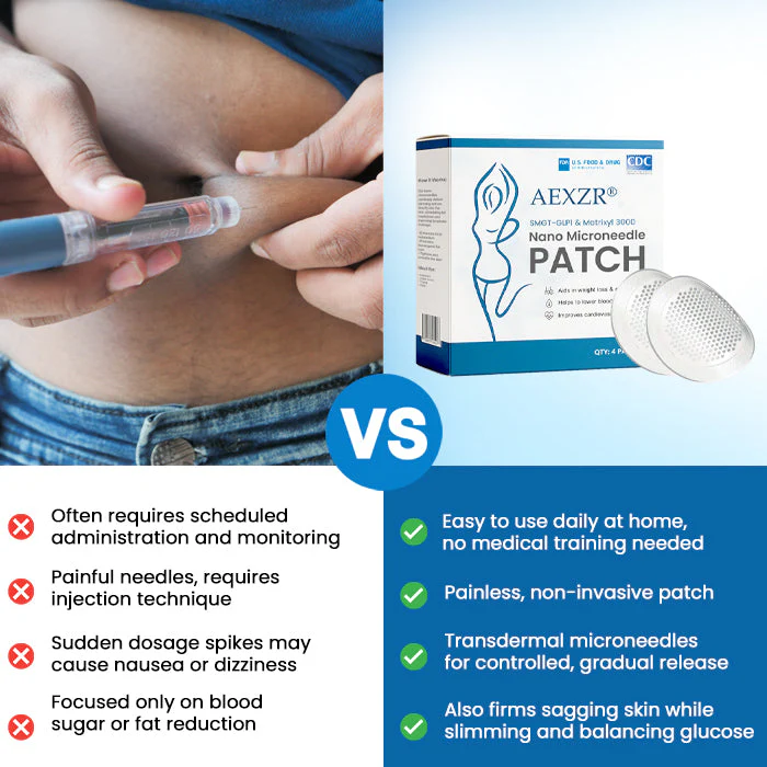 AEXZR® SMGT-GLP1 & Matrixyl 3000 Nano Microneedle Patch 6 AEXZR® SMGT-GLP1 & Matrixyl 3000 Nano Microneedle Patch - Image 6