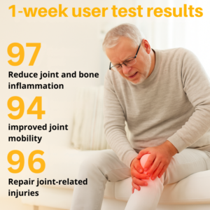 BeeMend™ | Eliminate joint pain and swelling