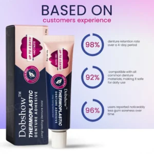 Dobshow™ Thermoplastic Denture Adhesive