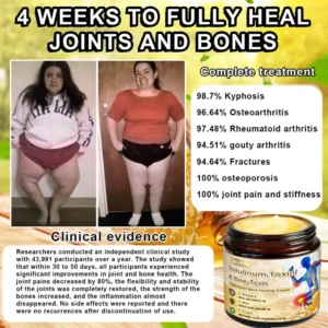 AQA™ Botulinum and Bee Toxin Pain Relief Bone Healing Cream