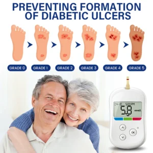 Timilk® SugarRelief Diabetic Treatment Cream