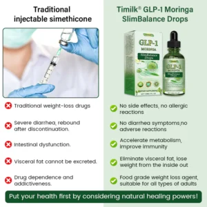 Timilk® GLP-1 Moringa SlimBalance Drops
