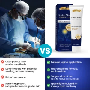 Cvreoz® Genital Warts Remover Cream 👨Designed for Men Cvreoz® Genital Warts Remover Cream 👨Designed for Men Cvreoz® Genital Warts Remover Cream 👨Designed for Men