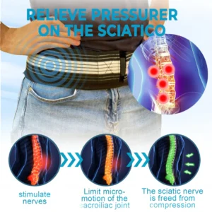 Fivfivgo® NerveBelt Decompressor