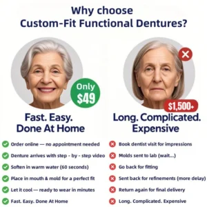 HZA™ Custom-Fit Functional Dentures