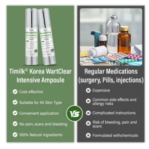 Timilk® Korea WartClear Intensive Ampoule